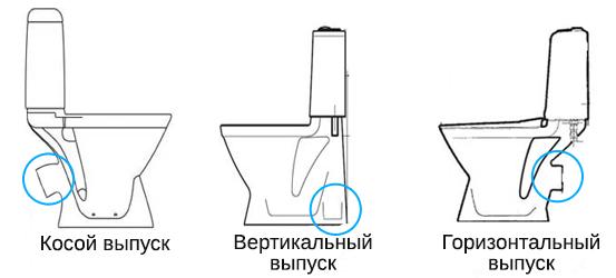 Дизайн туалета фотообои